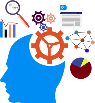 Need of Career Assessment Tests